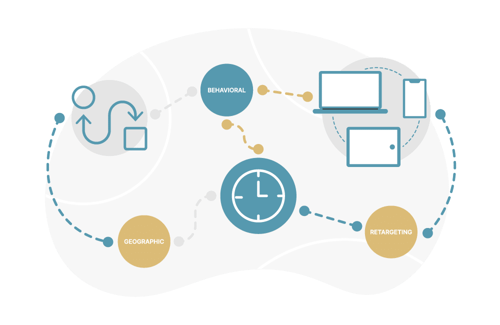 Merge Digital Marketing